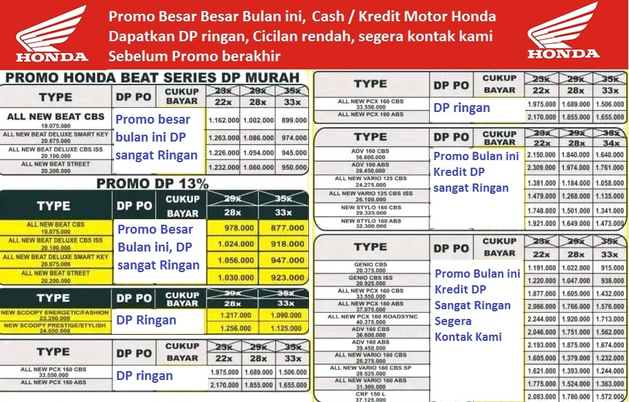 harga motor honda bandung brosur kredit terbaru