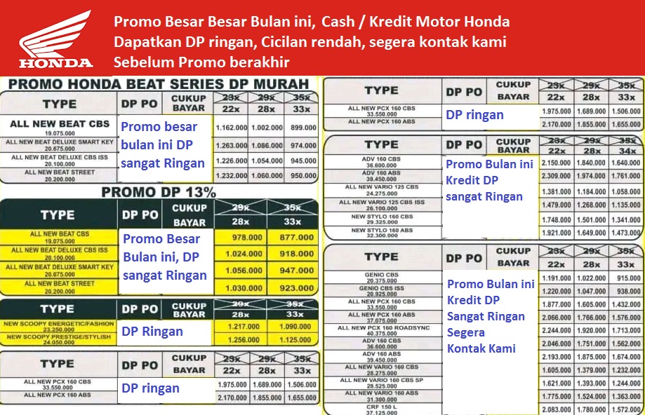 harga motor honda sumedang brosur kredit dp murah