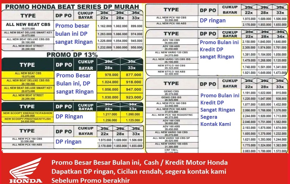 harga motor honda tasikmalaya brosur kredit